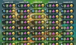 碎星游戏爆料最新消息,神秘新角色即将登场，宇宙冒险再掀高潮！